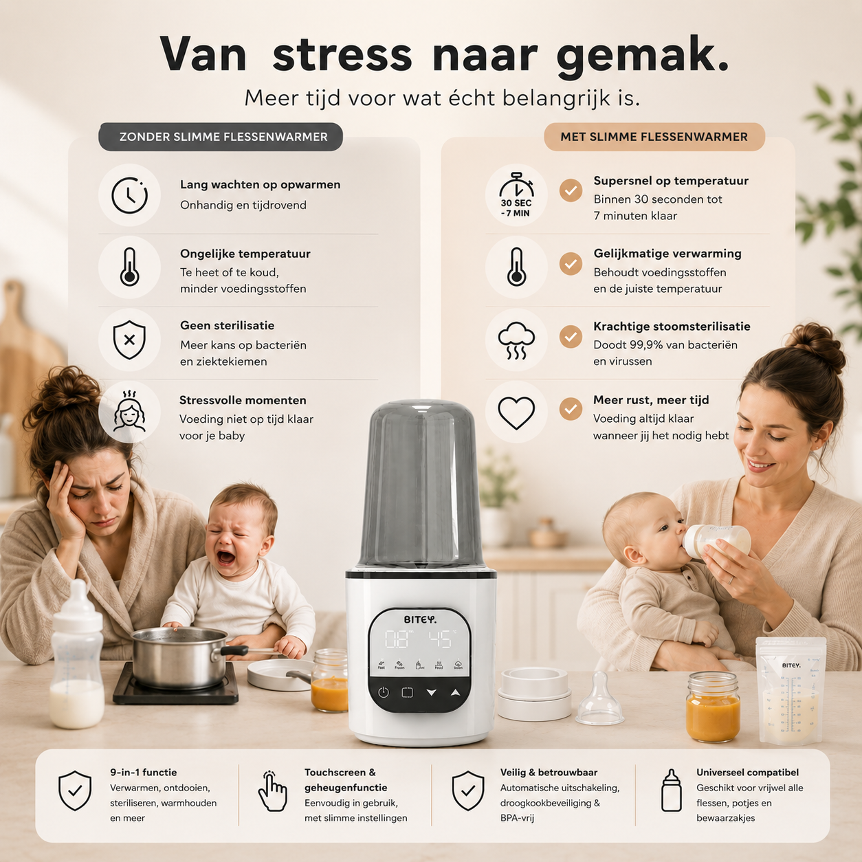 Flessenwarmer - Smart Steam