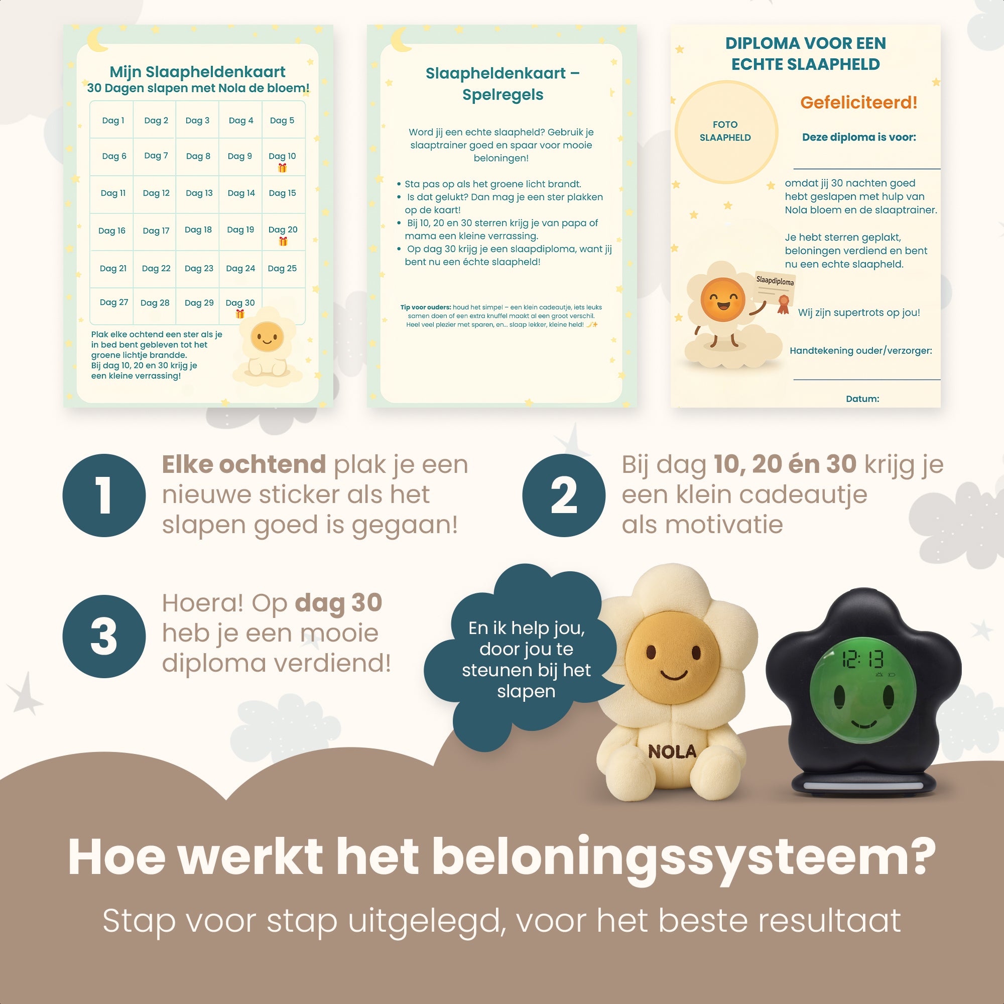 Nola’s Slaaptrainer – Compleet Pakket met Knuffel & Beloningssysteem