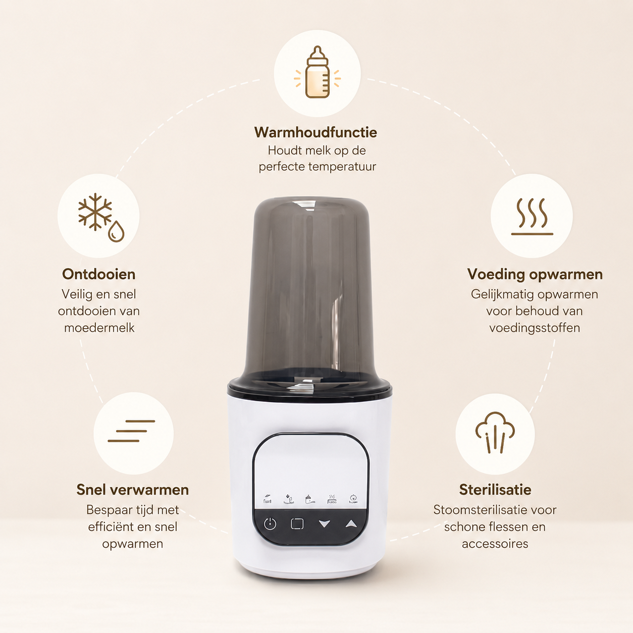 Flessenwarmer - Smart Steam